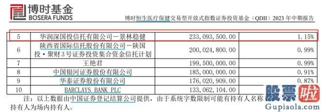 今日股票大盘分析走势：科创芯片ETF