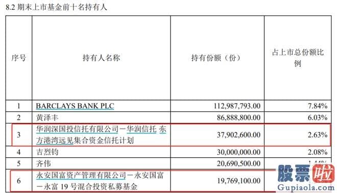 今日股票大盘分析走势：科创芯片ETF