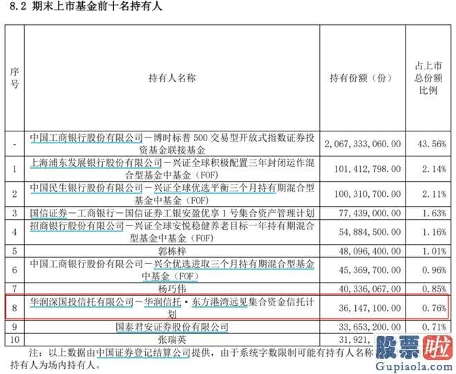 今日股票大盘分析走势：科创芯片ETF