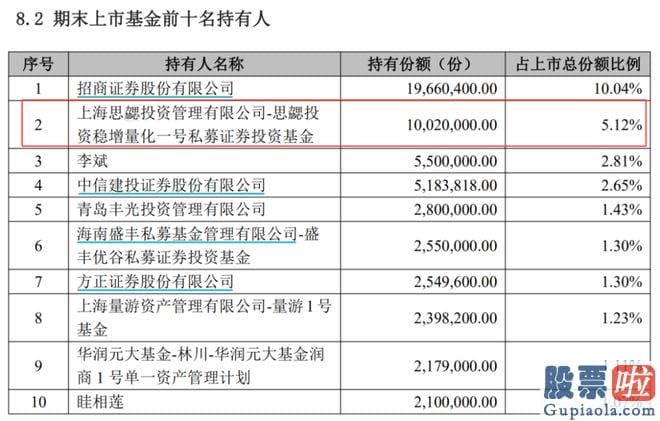 今日股票大盘分析走势：科创芯片ETF