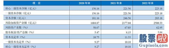 明日股市大盘走势分析：srchttp