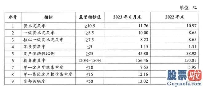 明日股市大盘走势分析：srchttp