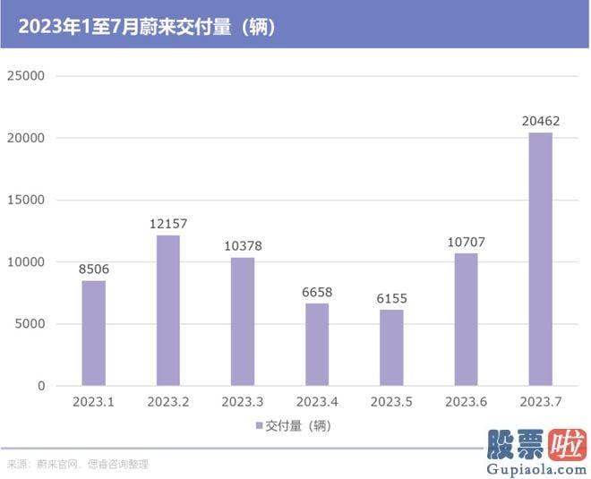 最新明日大盘预测分析：srchttp