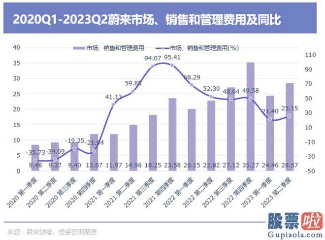 最新明日大盘预测分析：srchttp