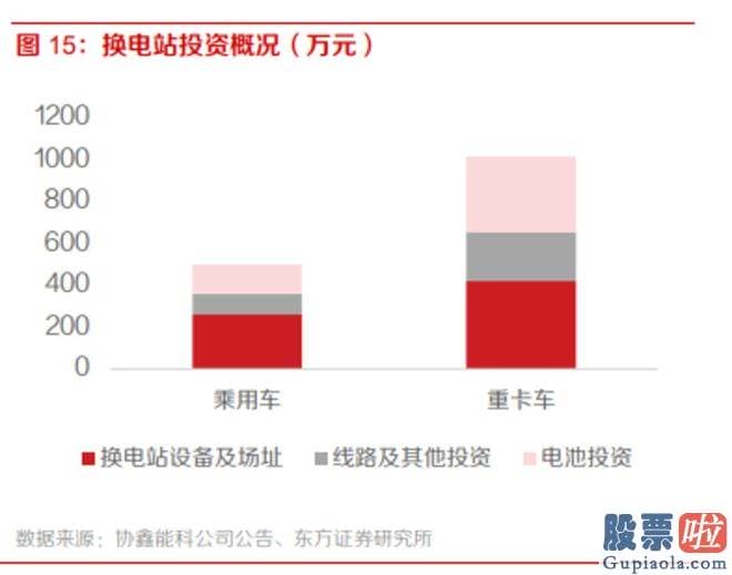 最新明日大盘预测分析：srchttp