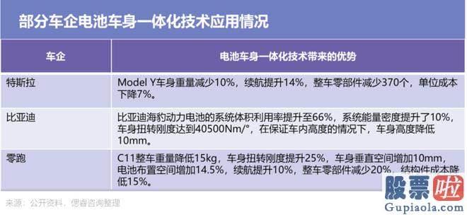 最新明日大盘预测分析：srchttp