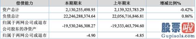 a股大盘涨跌预测_据证券时报消息