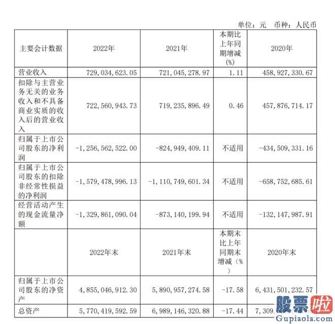 明天股市大盘走势预测 srchttp