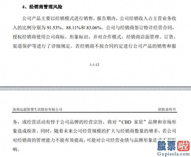 大盘近期走势分析：公司的营收分别是10.41亿元