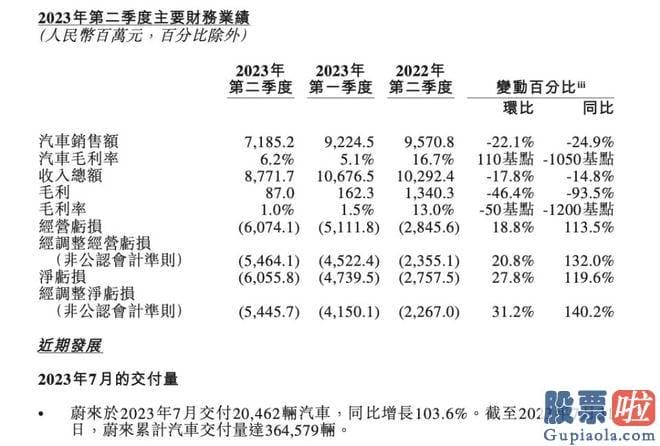 明天大盘预测新消息-srchttp