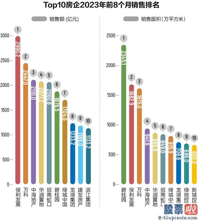 股市行情大盘走势分析_张宇也默默退掉了200多个工作群