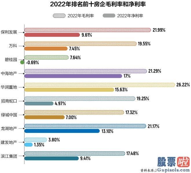 股市行情大盘走势分析_张宇也默默退掉了200多个工作群