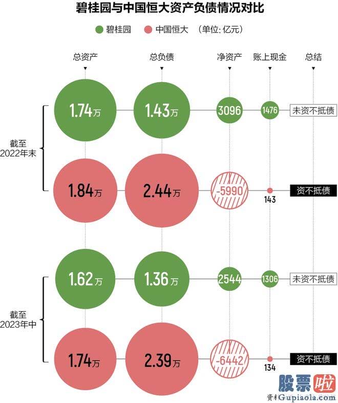 股市行情大盘走势分析_张宇也默默退掉了200多个工作群