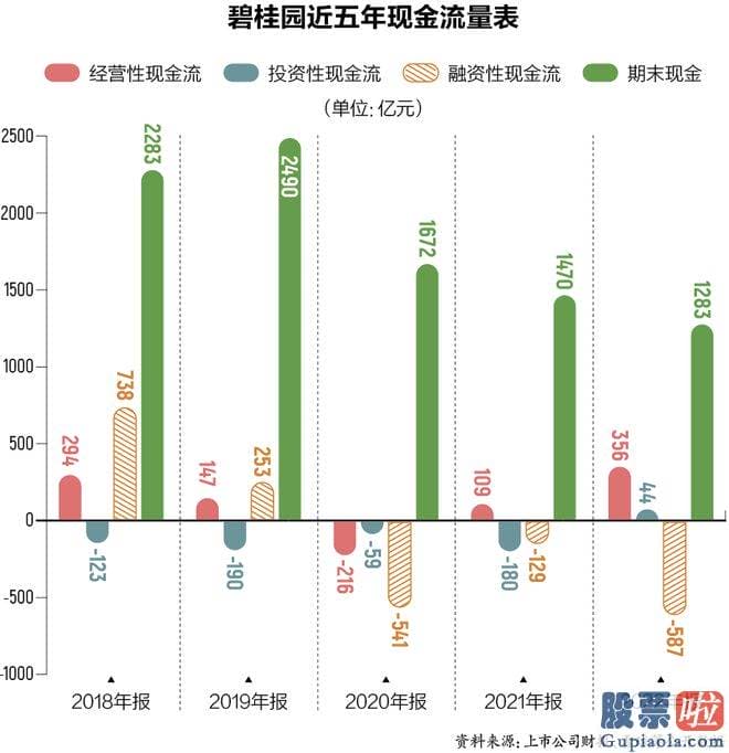 股市行情大盘走势分析_张宇也默默退掉了200多个工作群