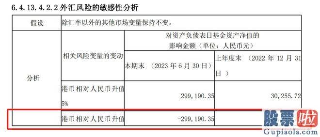 上证指数大盘趋势分析 srchttp