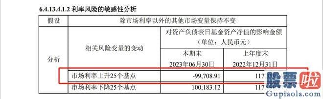 上证指数大盘趋势分析 srchttp