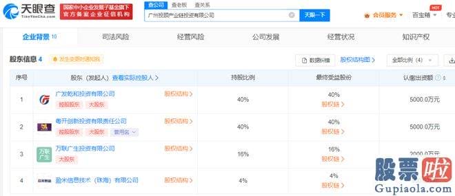 今天股市收评杨凯-广发等成立投资顾问学院公司