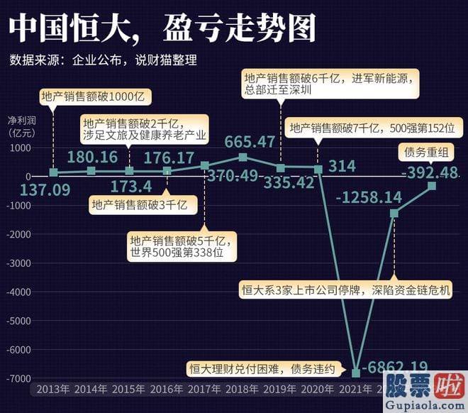 明日大盘预测最新信息-销售市场还传出消息称