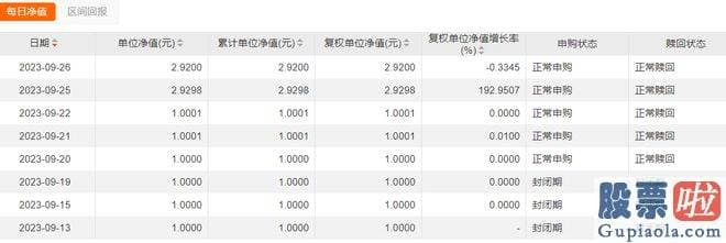 今日大盘趋势分析 srchttp