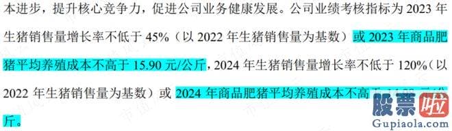 股票大盘预测高手：总营收86.02亿