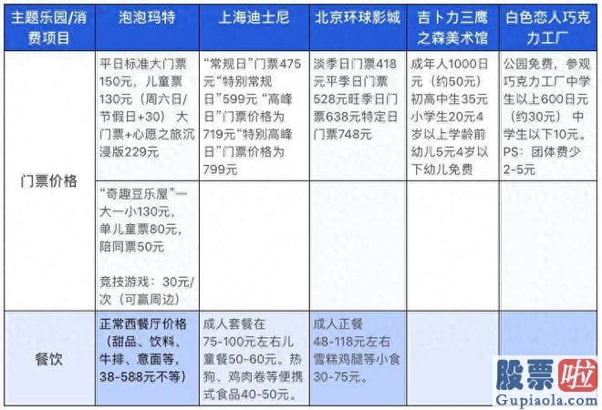 今日大盘走势行情分析_在2022年岁尾