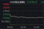 大盘分析预测 东方甄选跌超6%