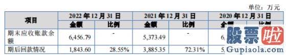 股票大盘预测分析-商家大多将锅甩给了收银机