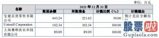 股票大盘预测分析-商家大多将锅甩给了收银机