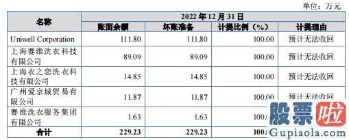 股票大盘预测分析-商家大多将锅甩给了收银机