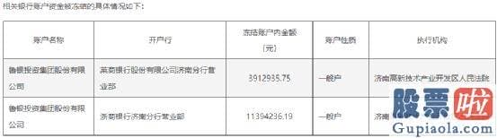 大盘行情分析技巧 2023年10月7日