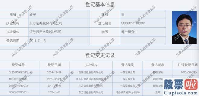 股市大盘走势分析 邵宇曾在由上海金融业联合会等相关部门联合主办的Lutalk沪上金融大讲堂上表达