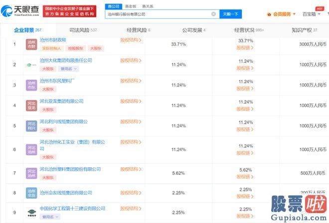 今日大盘走势分析和讯：银行更是预备了大量现金