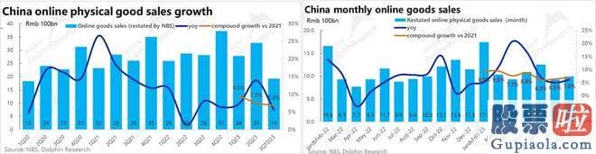 大盘分析公式牛熊线_漫漫长夜后