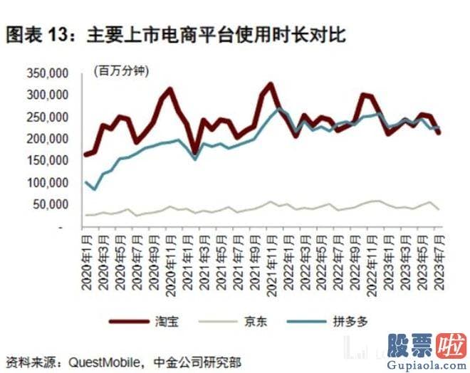 大盘分析公式牛熊线_漫漫长夜后