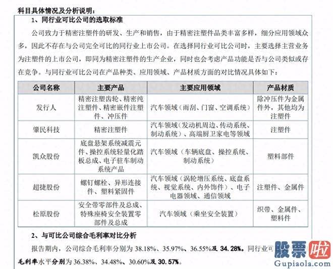 十大机构大盘预测：捷众科技新一轮次IPO的申请将呈堂受审并接受上市委员们对其是否符合北交所上市条件的表决