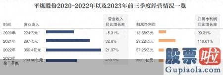 明日大盘走势预测 柏楚电子近3个月内股价总体呈上涨行情趋势