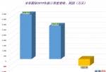 关联关系认定不一致，隆鑫通用(603766)、渝农商行各执一词