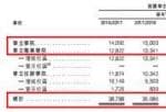 广东华立大学三战港股终成功，创办人曾因欠钱不还被拘留半个月