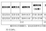 合盛硅业(603260)股东违规减持公司股份并致歉