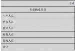 群兴玩具(002575)的区块链：密码学专家徐赐文和1个月公司