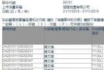 陈博文增持恒隆地产119万股，每股作价为16.20港元