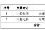 中船科技(600072)21亿收购案意外遭否 “名门”中信证券(600030)护航失利