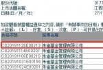 股市新闻直播_朱雀基金管理有限公司增持江西赣锋锂业(002460)39.74万股，每股作价17.04港元