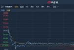 股市新闻最新_港股异动︱遭沽空机构GMT列入高度确信沽售名单 中国燃气(00384)续跌近4%