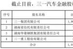 今天股市新闻头条_三一重工(600031)拟收购三一汽车金融收问询函，三一集团庞大金控布局涵盖银行保险等多块金融牌照