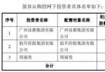 上市公司新闻发言人制度_甬金股份(603995)IPO发行结果：韵升控股等3名网下投资者弃购