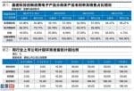 股市新闻直播在哪里看_盈趣科技(002925)业绩细究无趣