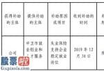 股票公司快报_美利云(000815)收政府补助资金729万