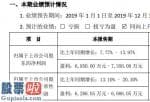 今日股市要闻及个股公告汇总_股票啦：瀛通通讯(002861)发布2019年业绩预告预计全年净利6950万元-7350万元之间