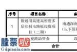 股市新闻东方财经_股票啦：深南电路(002916)使用部分闲置募集资金6.8亿元进行现金管理